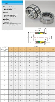 Burgmann HRN Multiple Spring Mechanical Shaft Seal For Pumps